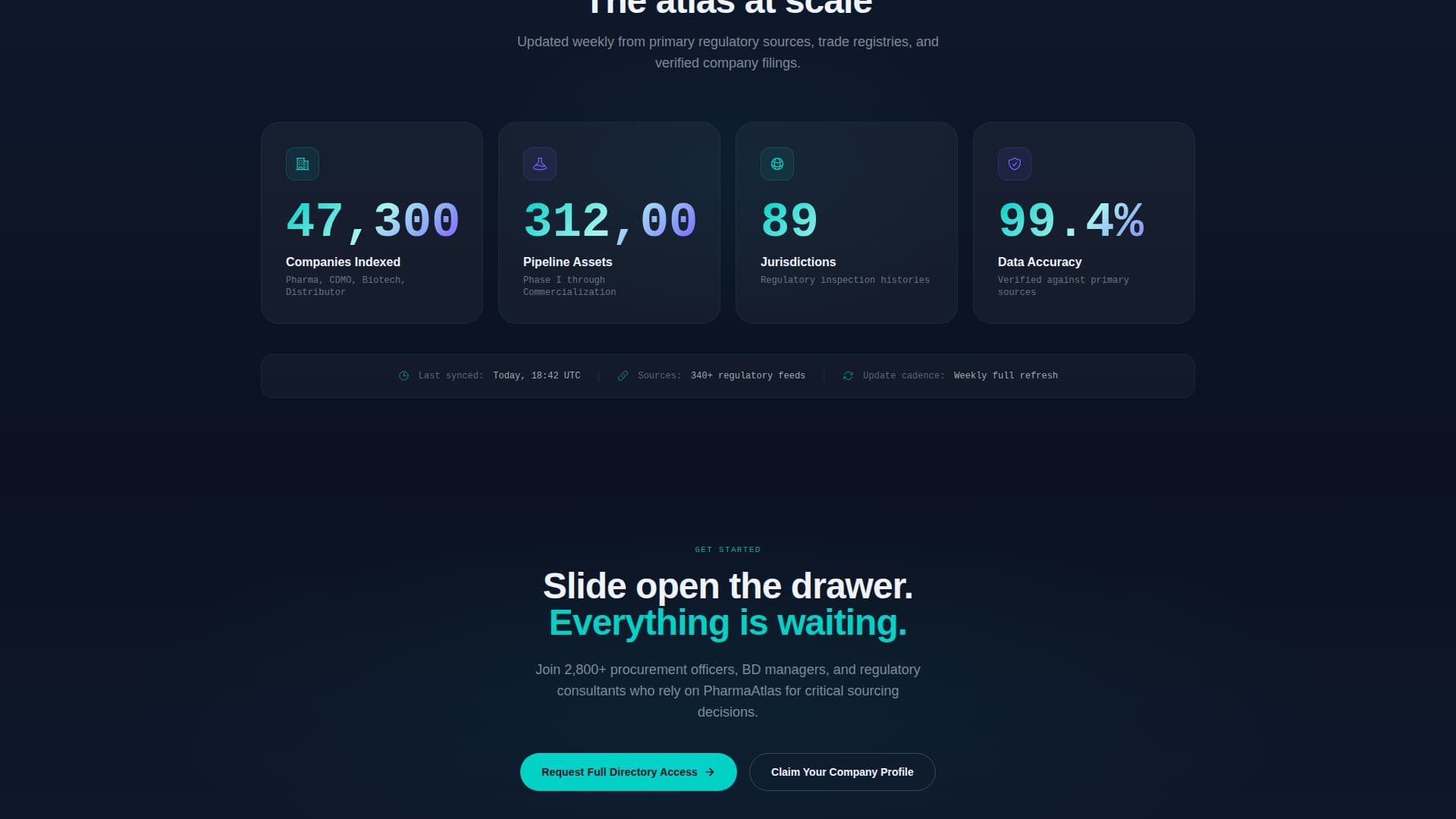 Pharmaceutical Digital Presence Provider Directory Website Template