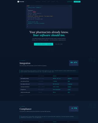 Specialist Pharmaceutical Software & SaaS Reviews & Social Proof Website Template