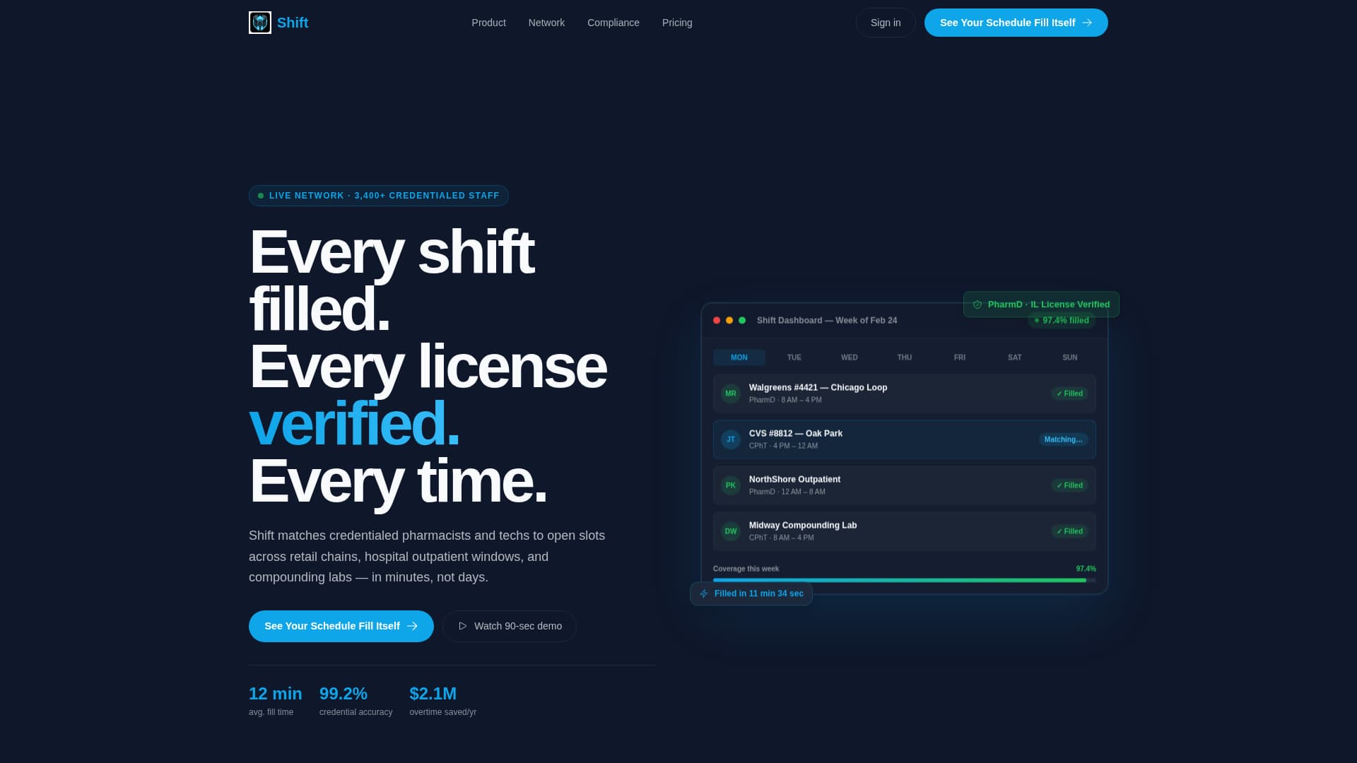 Specialist Pharmaceutical Software & SaaS Professional Website Template