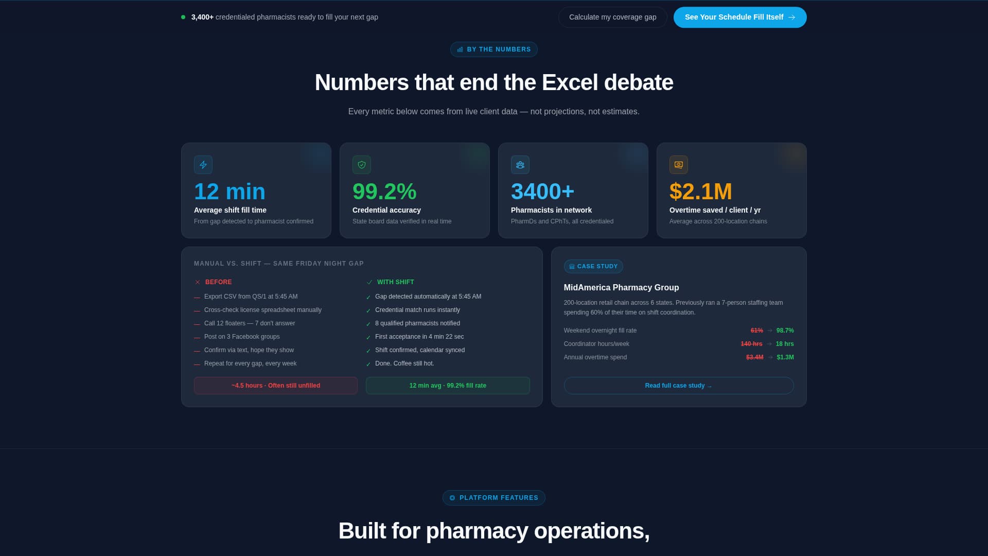 Specialist Pharmaceutical Software & SaaS Professional Website Template