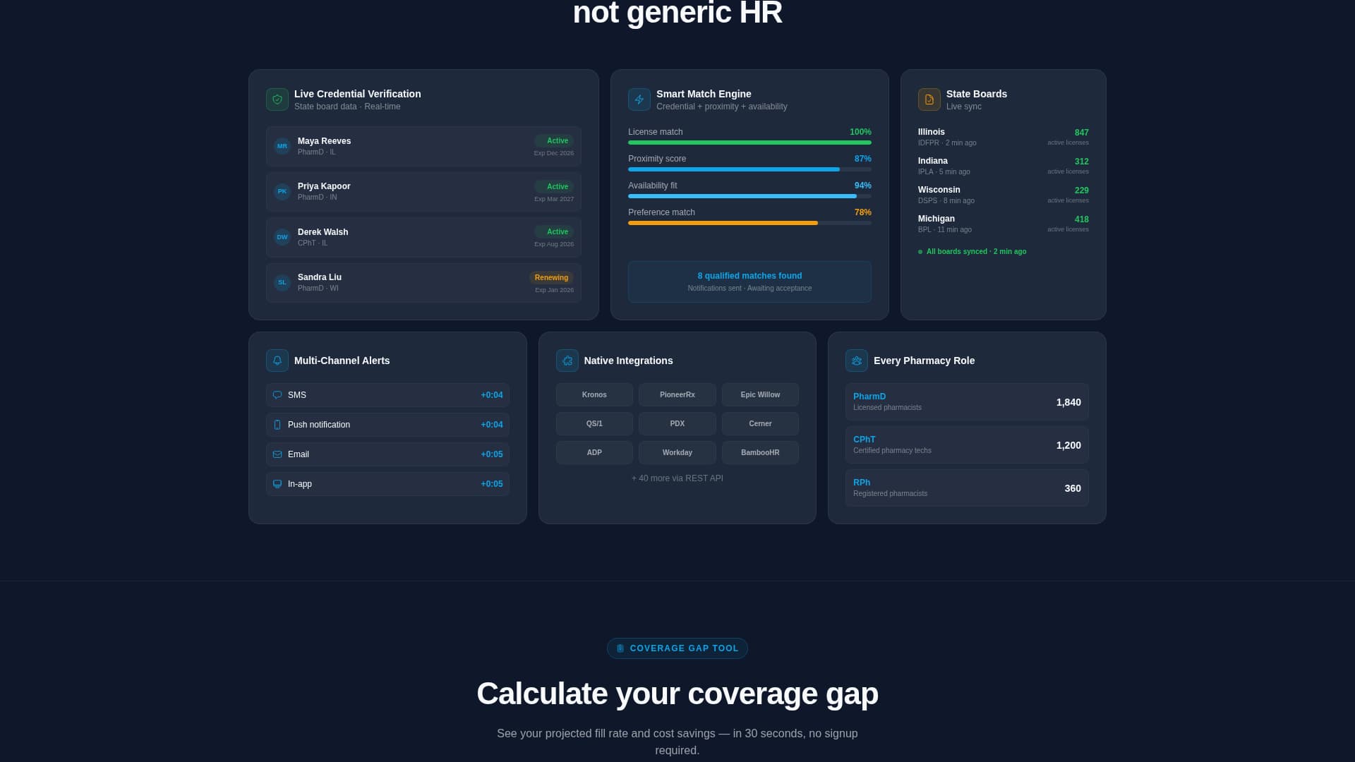 Specialist Pharmaceutical Software & SaaS Professional Website Template