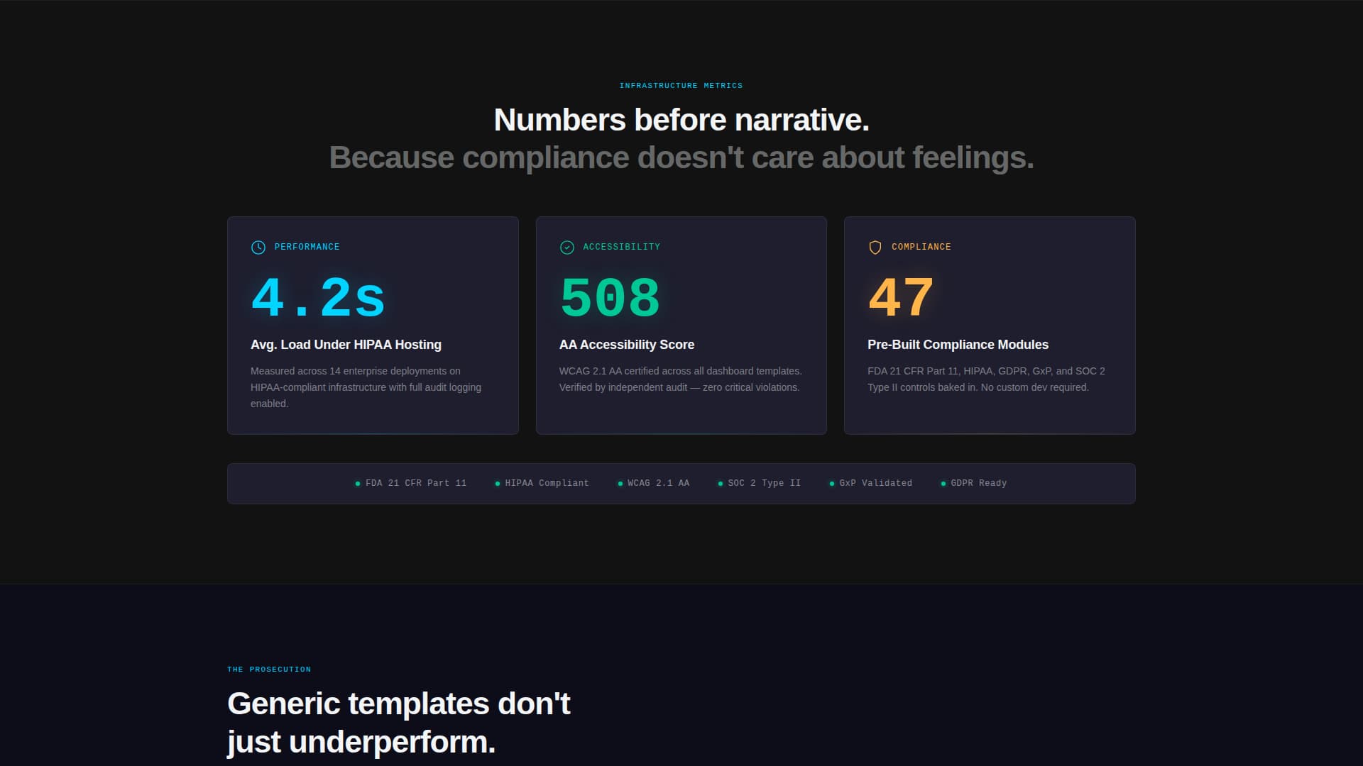 Pharmaceutical Digital Presence Privacy Policy & Terms Website Template