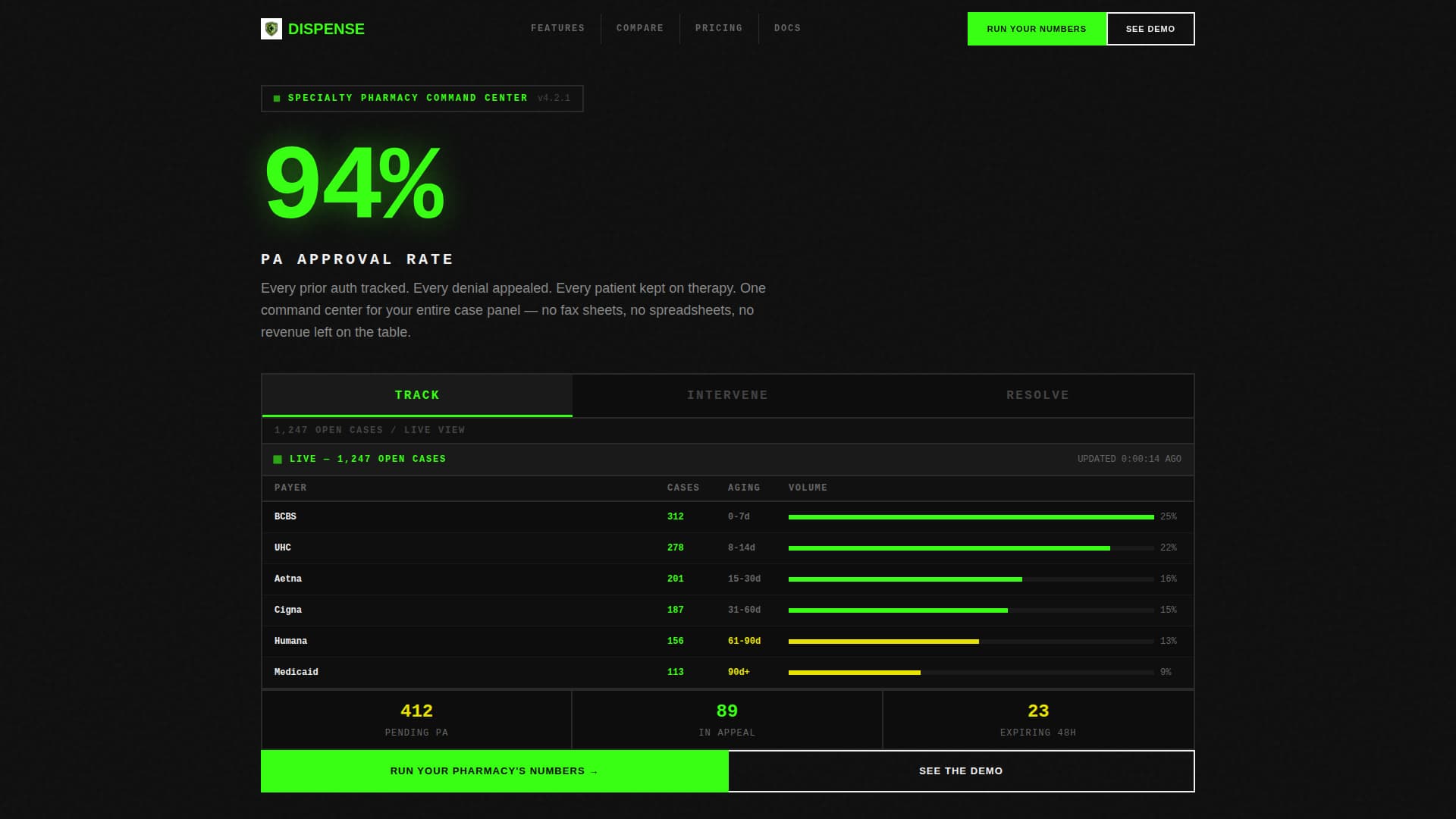 Specialist Pharmacy Software Cost Estimator Website Template