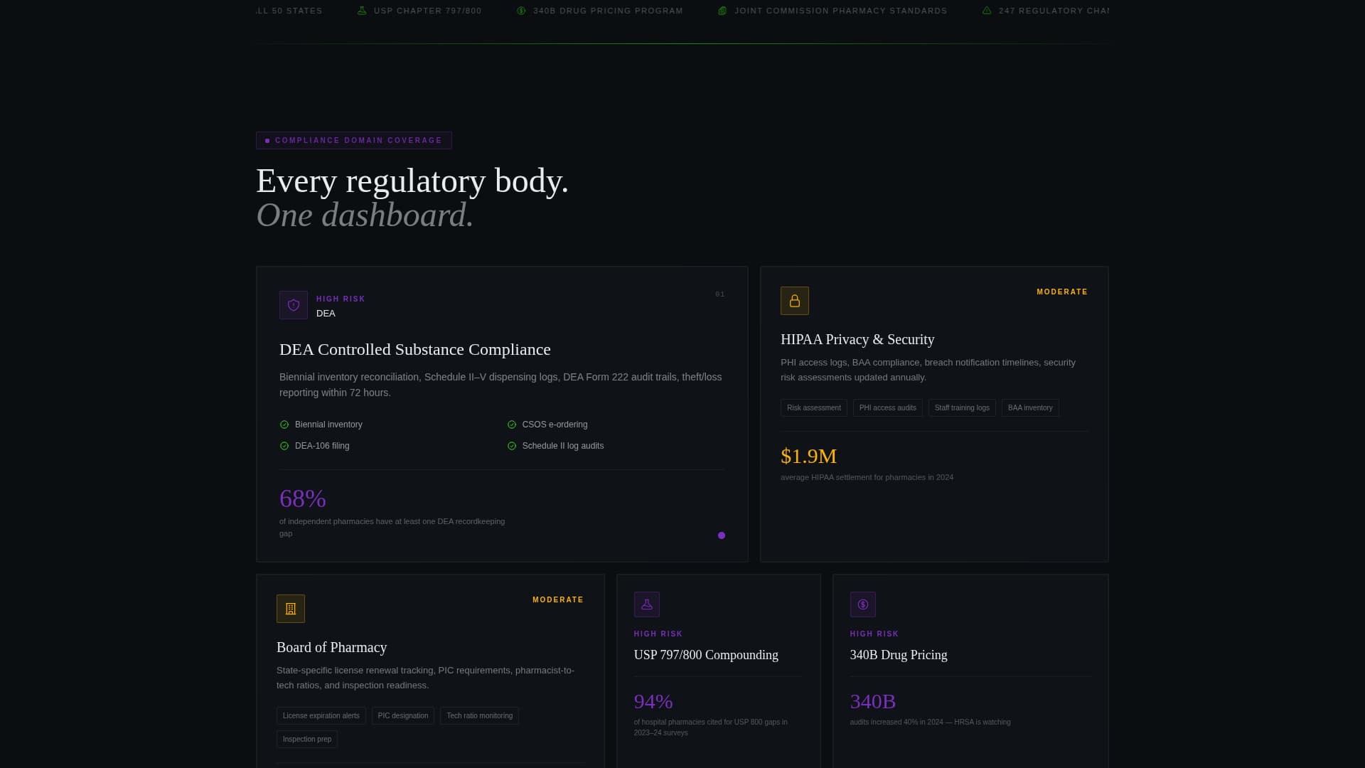 Advanced Pharmacy Software Cost Estimator Website Template