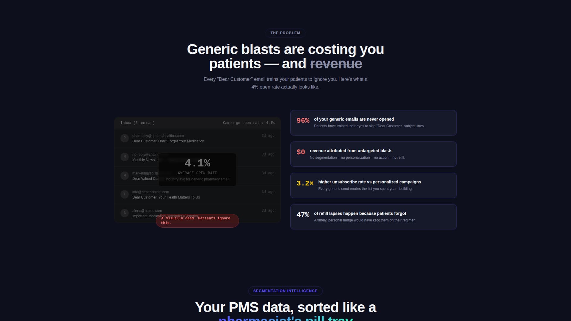 Specialist Pharmacy Software Professional Website Template