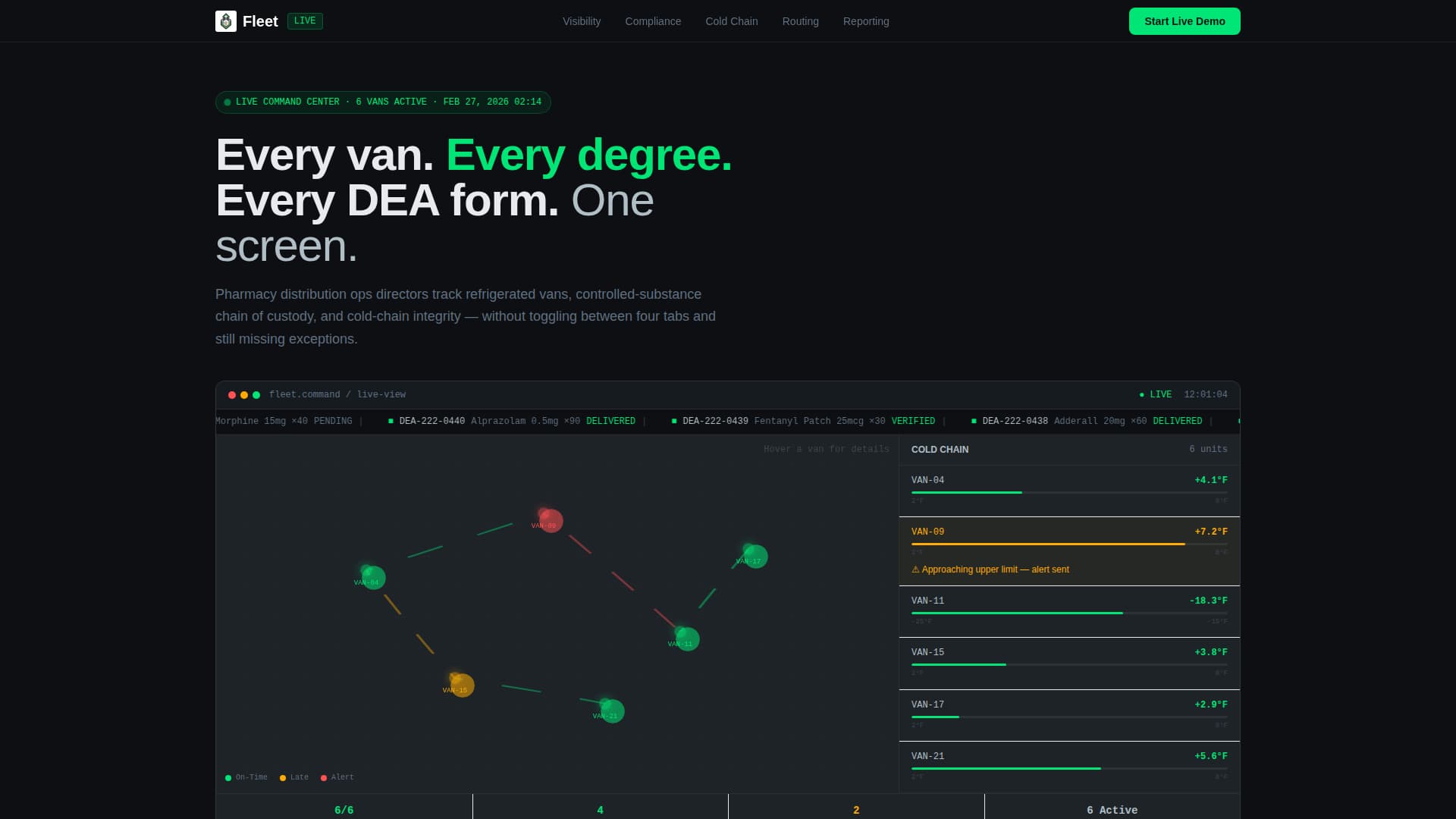 Advanced Pharmacy Software Professional Website Template