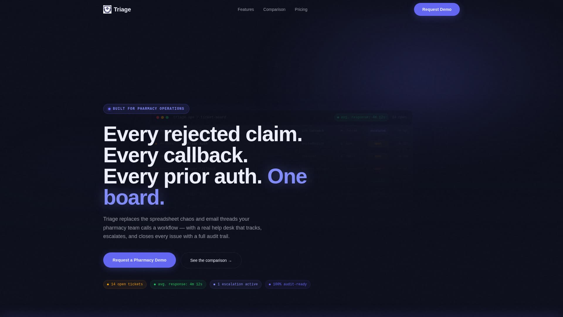 Pharmacy Software Comparison Website Template