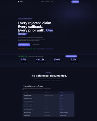 Pharmacy Software Comparison Website Template