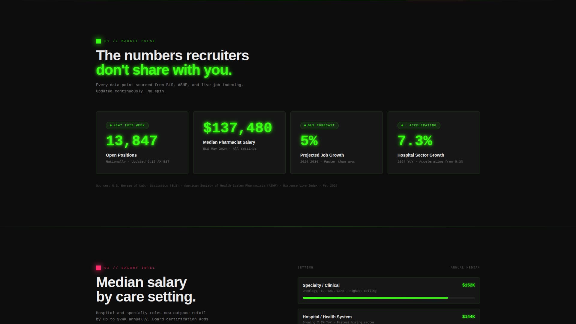Pharmacy Digital Presence Careers & Recruitment Website Template