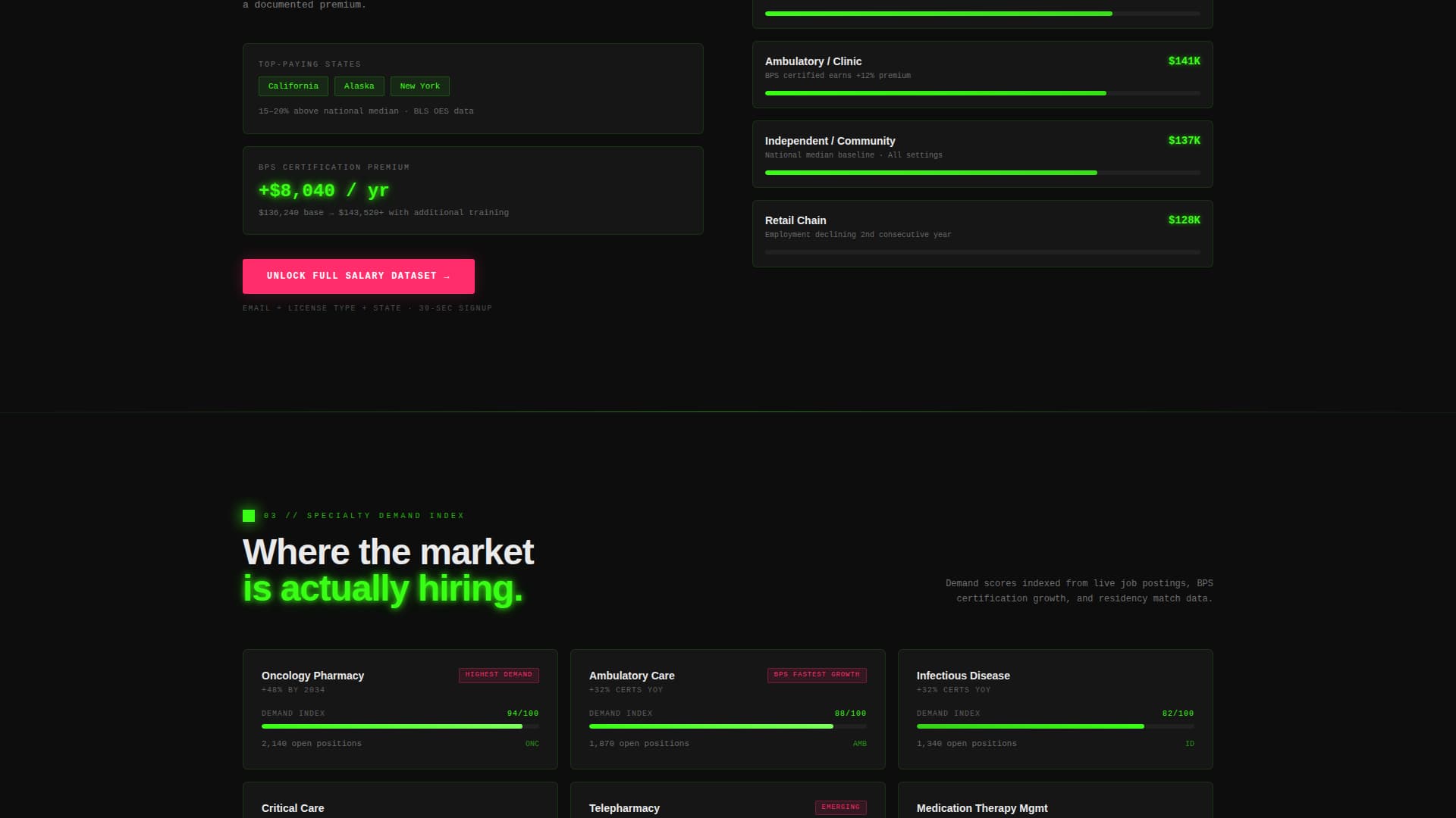 Pharmacy Digital Presence Careers & Recruitment Website Template