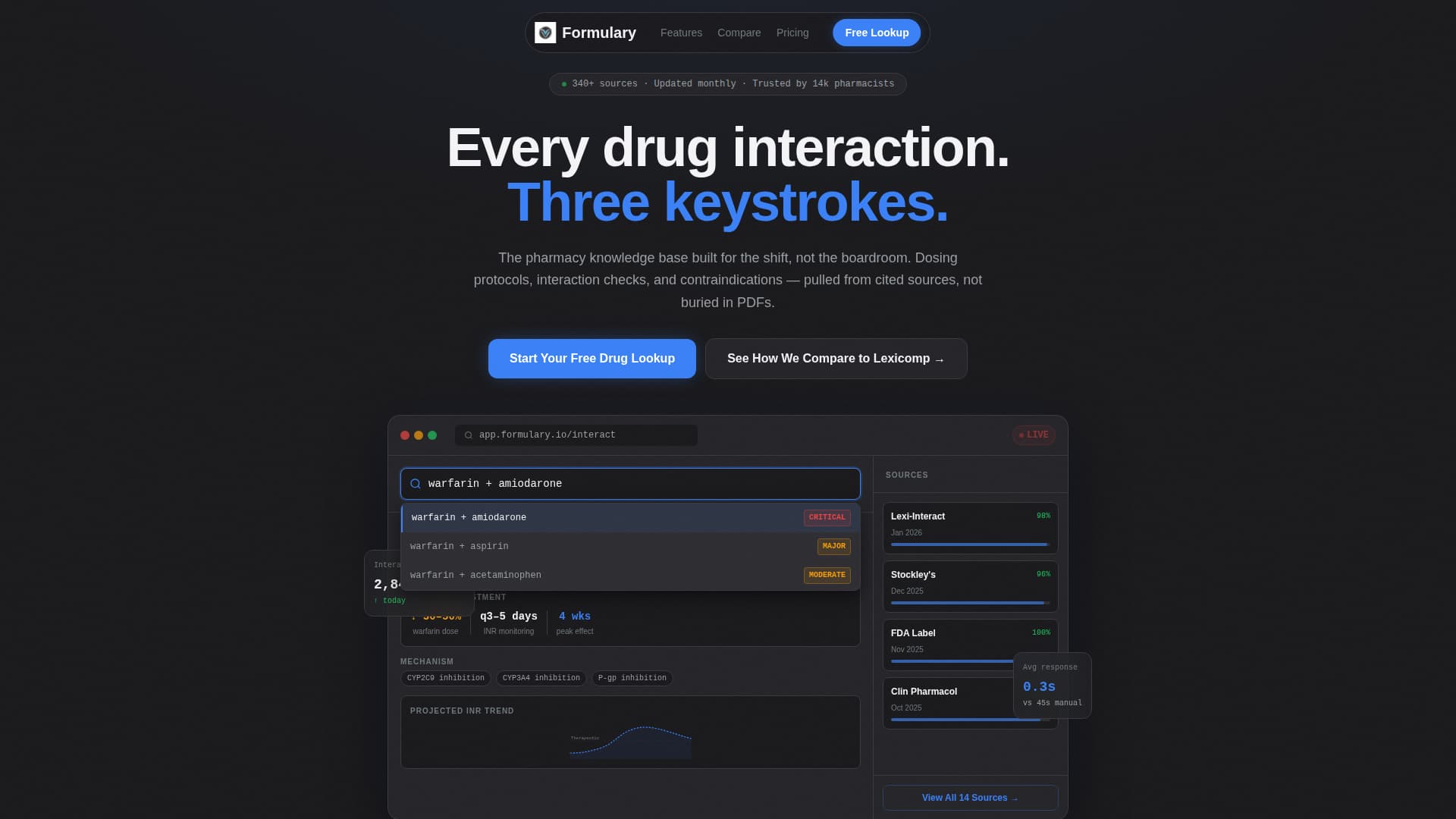 Pharmacy Digital Presence Comparison Website Template