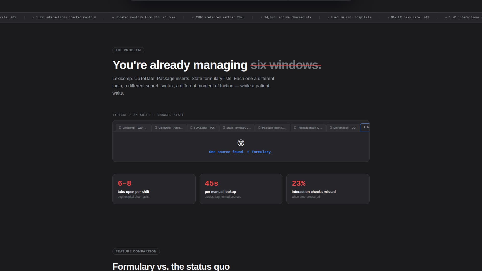 Pharmacy Digital Presence Comparison Website Template