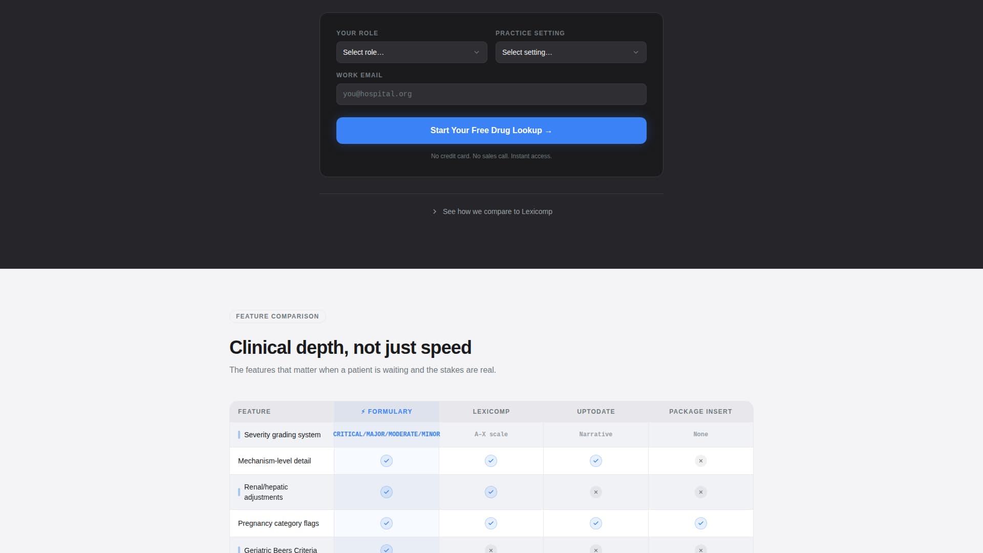 Pharmacy Digital Presence Comparison Website Template