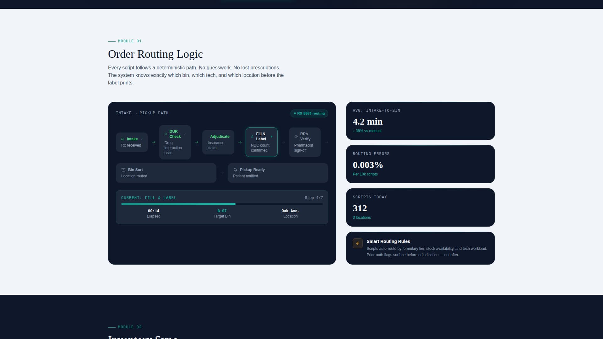 Local Pharmacy Software Professional Website Template