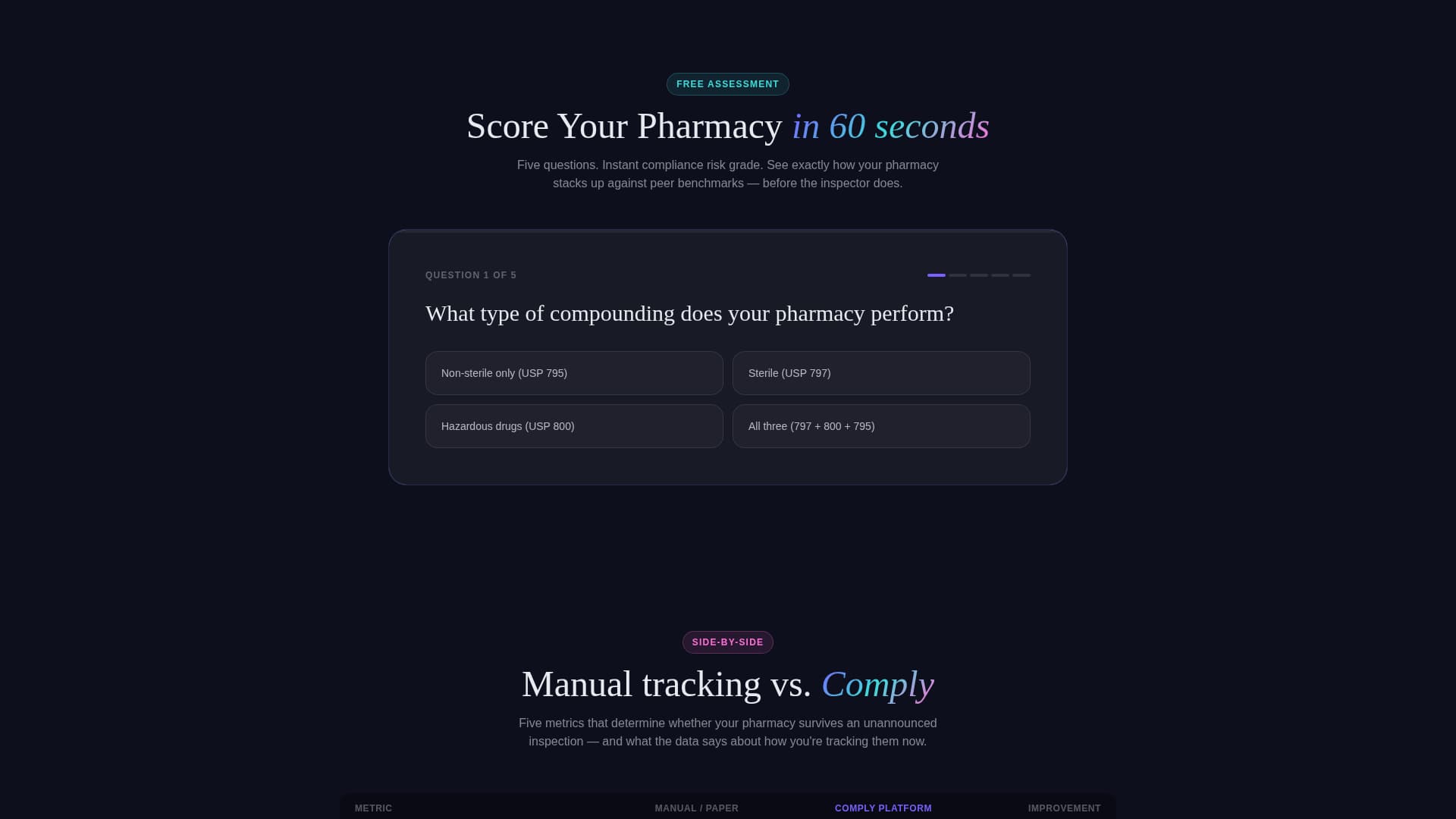 Specialist Pharmacy Software Privacy Policy & Terms Website Template