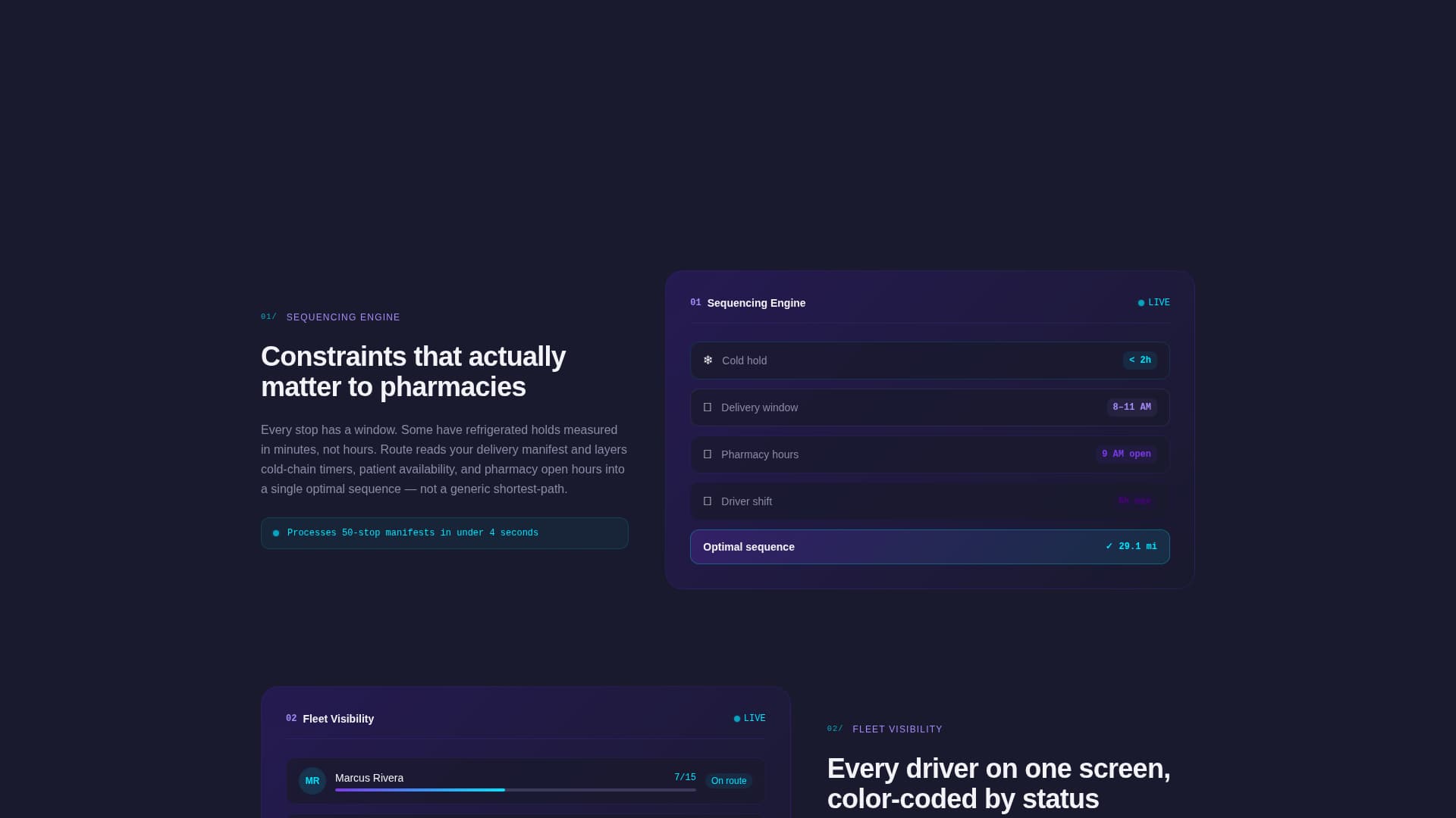 Complete Pharmacy Software Cost Estimator Website Template
