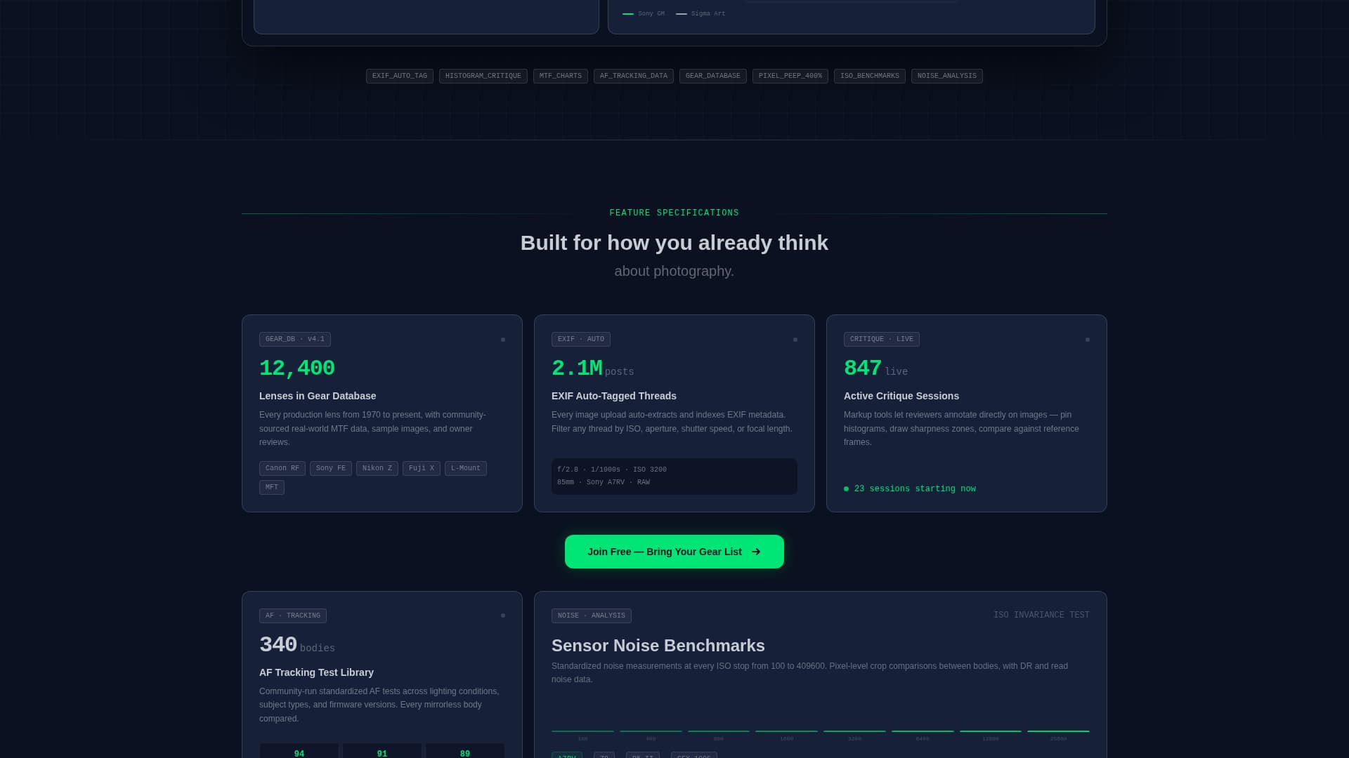 Photography Digital Presence Comparison Website Template