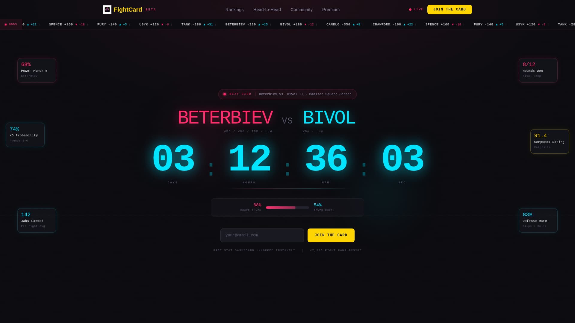 Boxing Advanced Professional Website Template