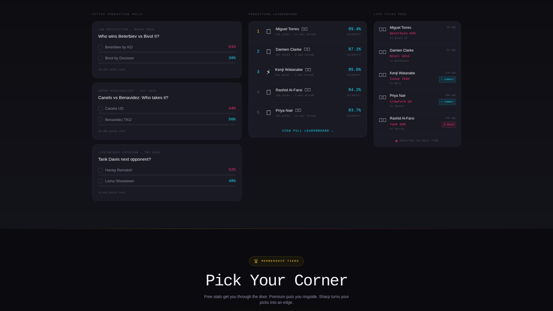 Boxing Advanced Professional Website Template