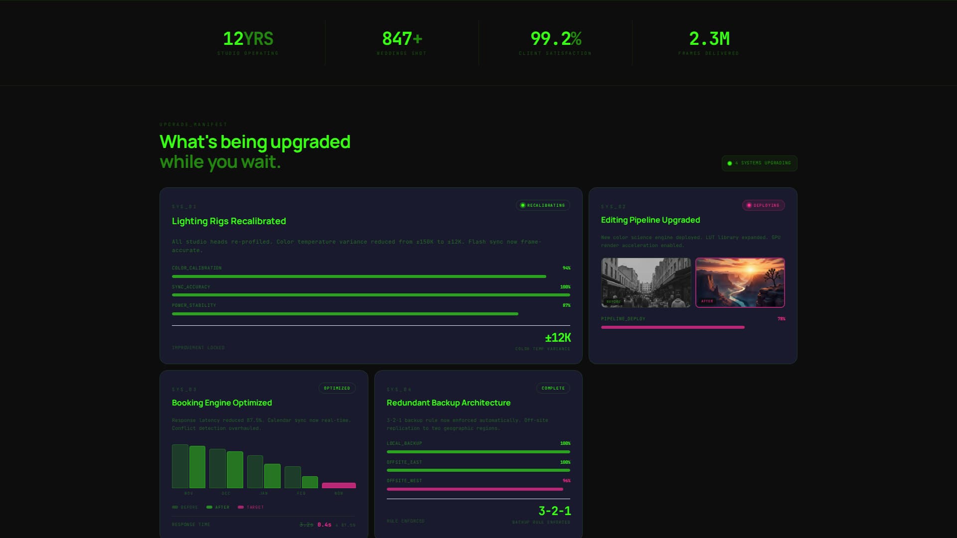 Photography Studio Site Maintenance Live Status Website Template