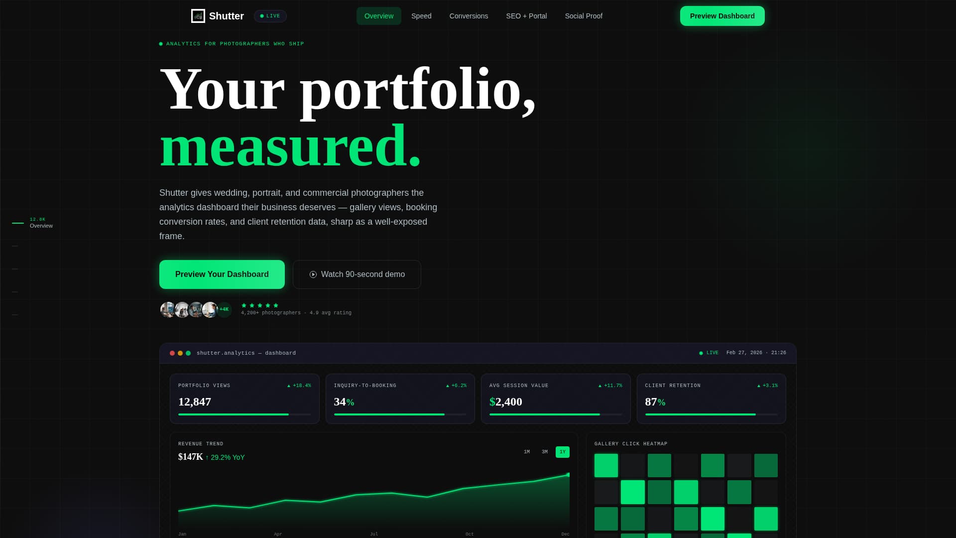Advanced Photography Digital Presence Professional Website Template