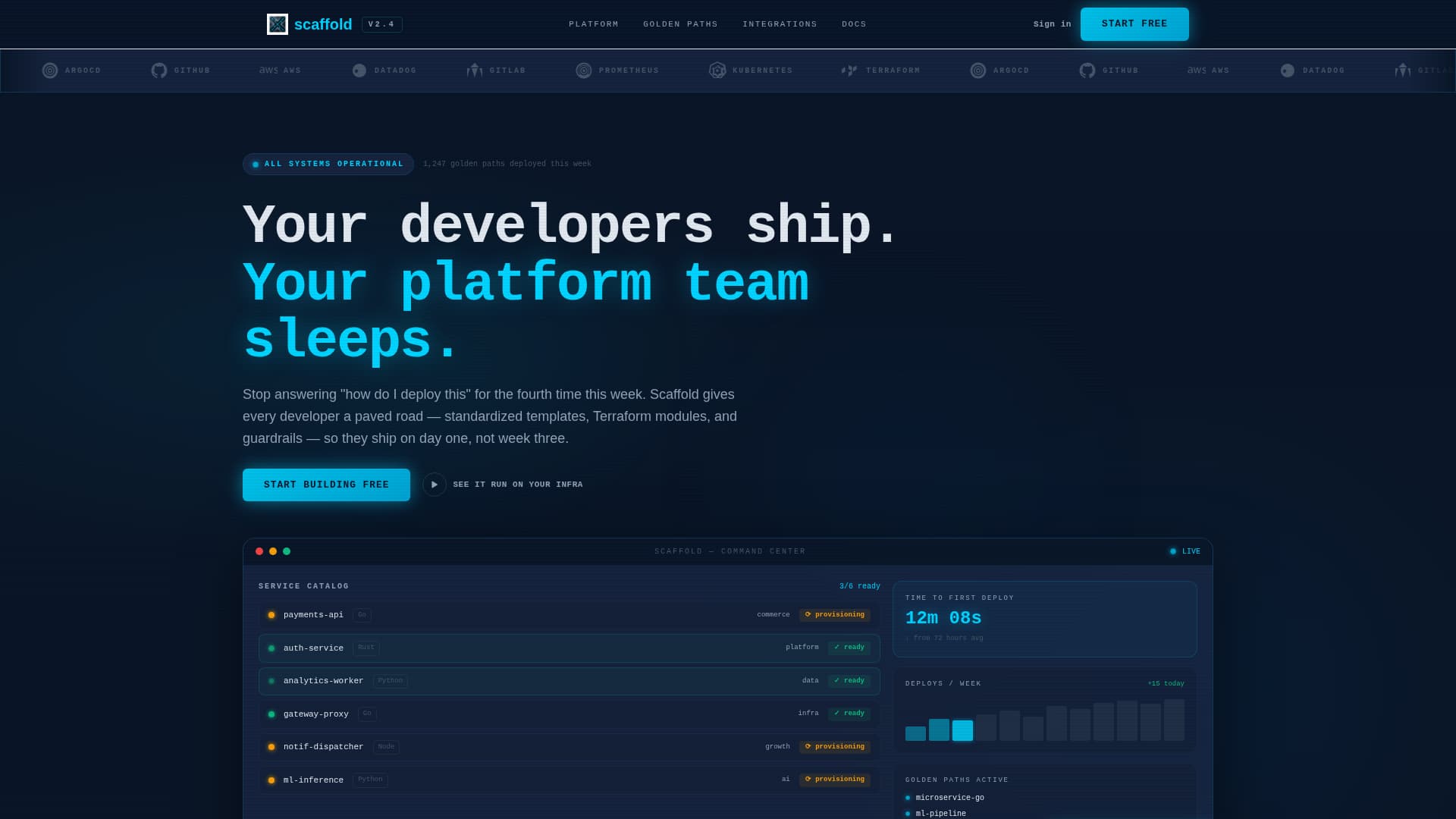 Cloud & DevOps Professional Website Template