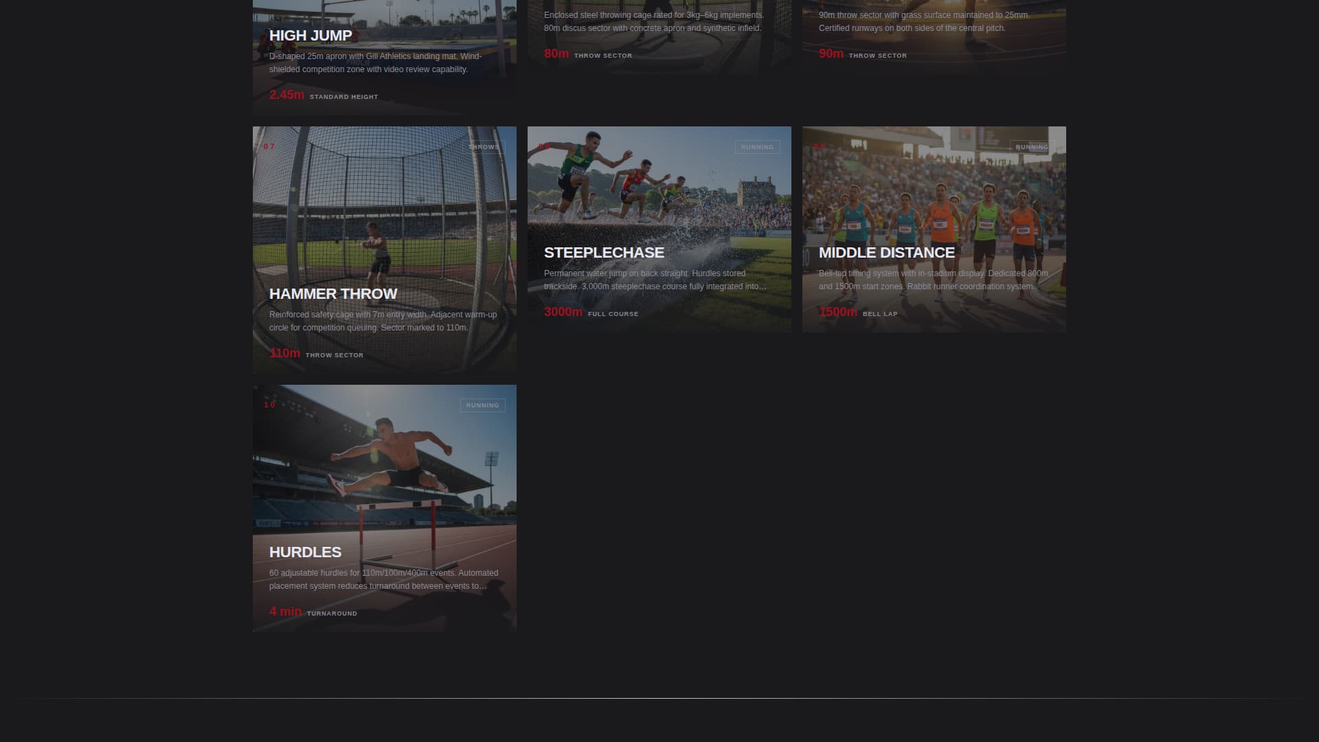 Decathlon Booking Website Template