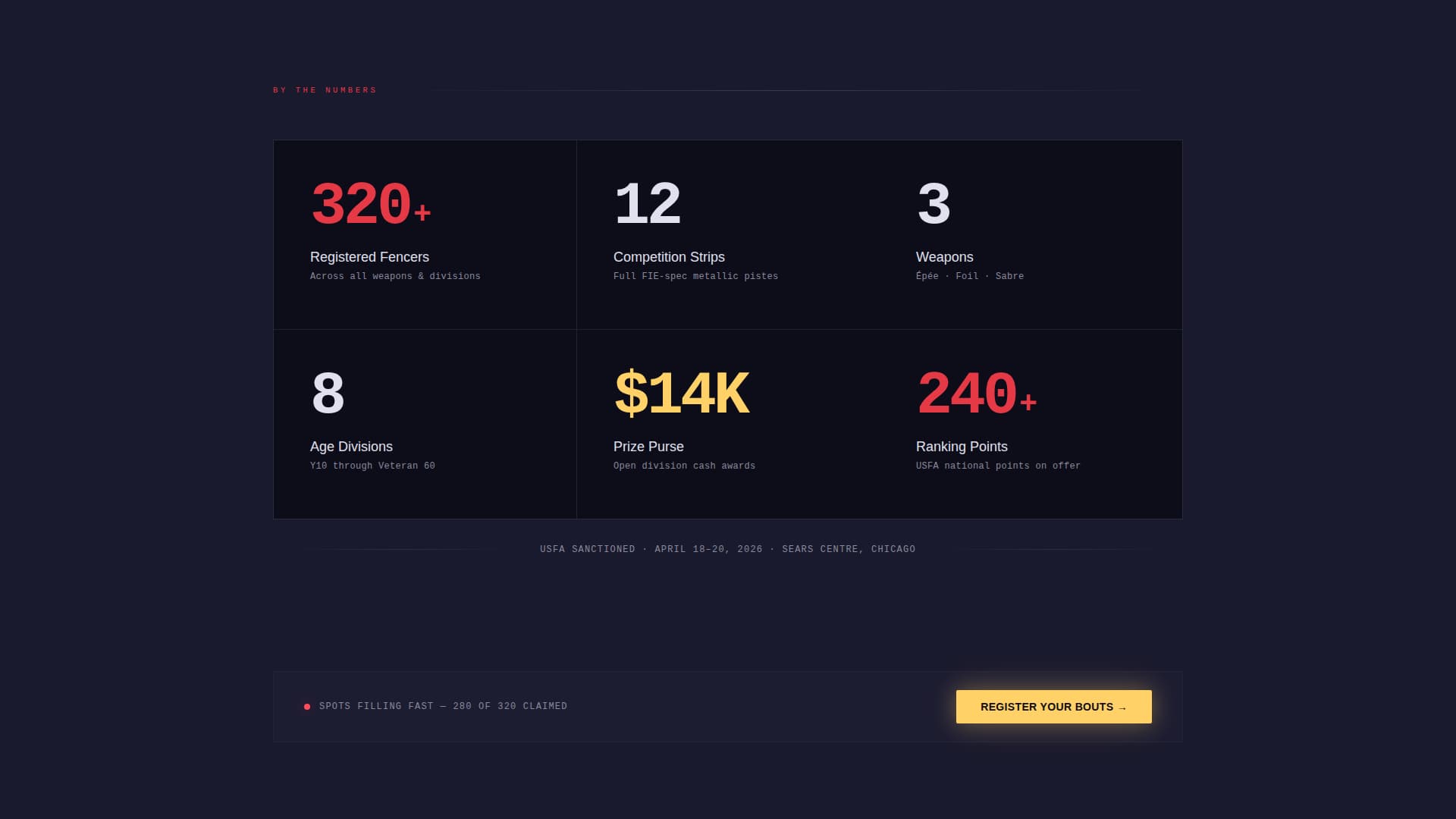 Fencing Professional Website Template