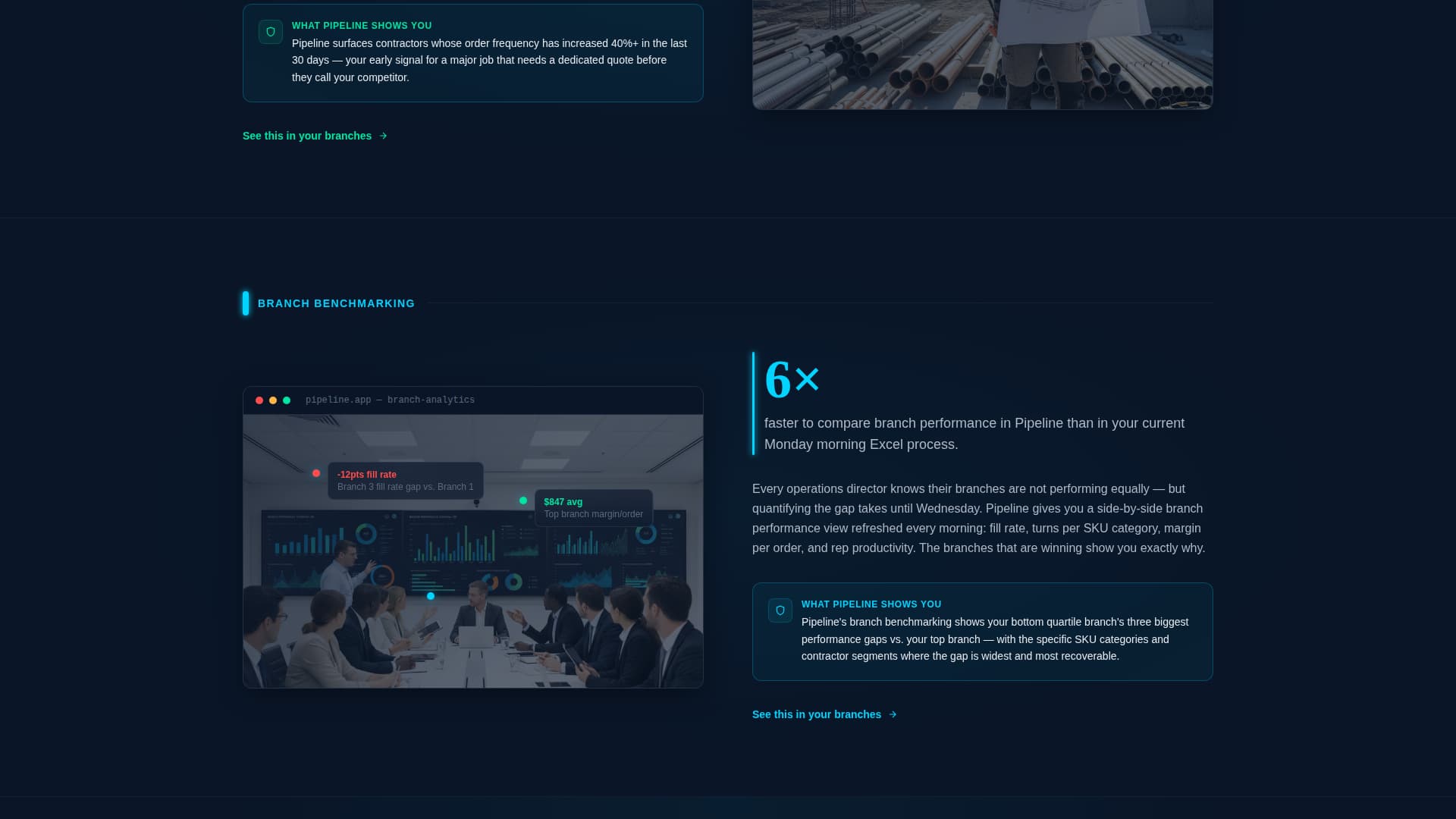 Plumbing Wholesale Vertical SaaS Directory Website Template