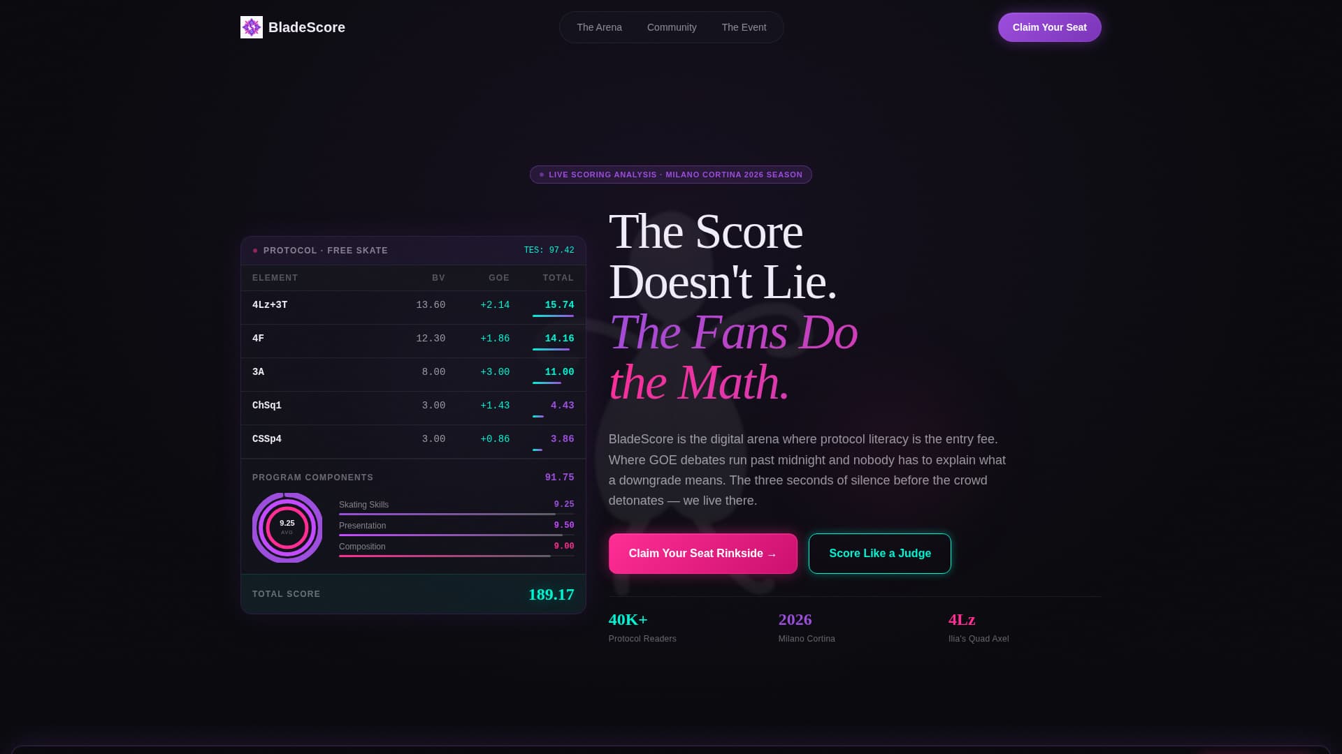 Specialist Figure Skating Professional Website Template