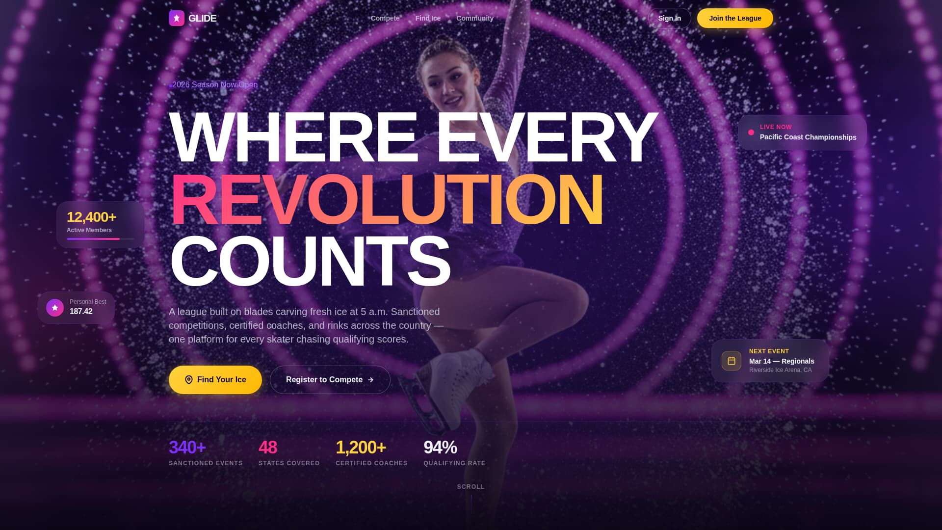 Figure Skating Professional Website Template