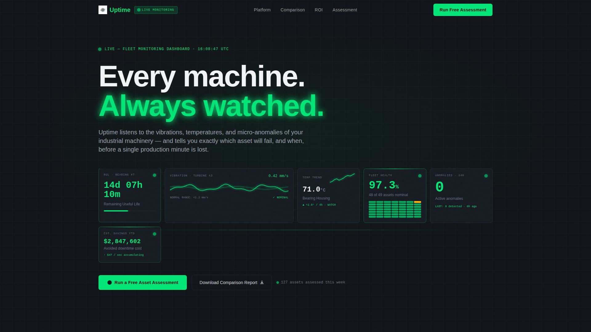 Complete Advanced Tech & AI Platforms Cost Estimator Website Template