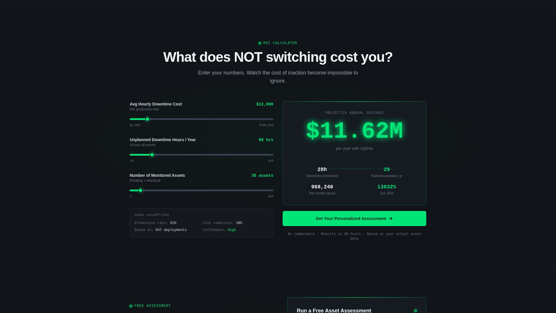 Complete Advanced Tech & AI Platforms Cost Estimator Website Template