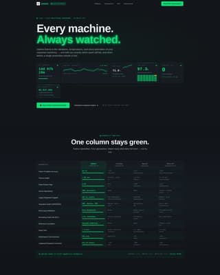 Complete Advanced Tech & AI Platforms Cost Estimator Website Template