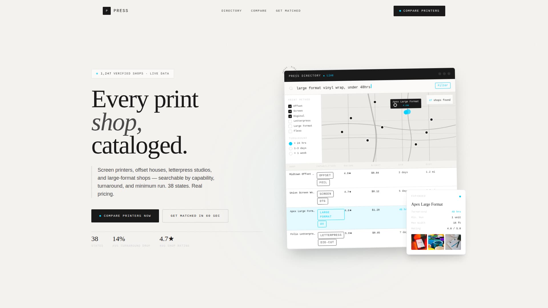 Printing Digital Presence Provider Directory Website Template
