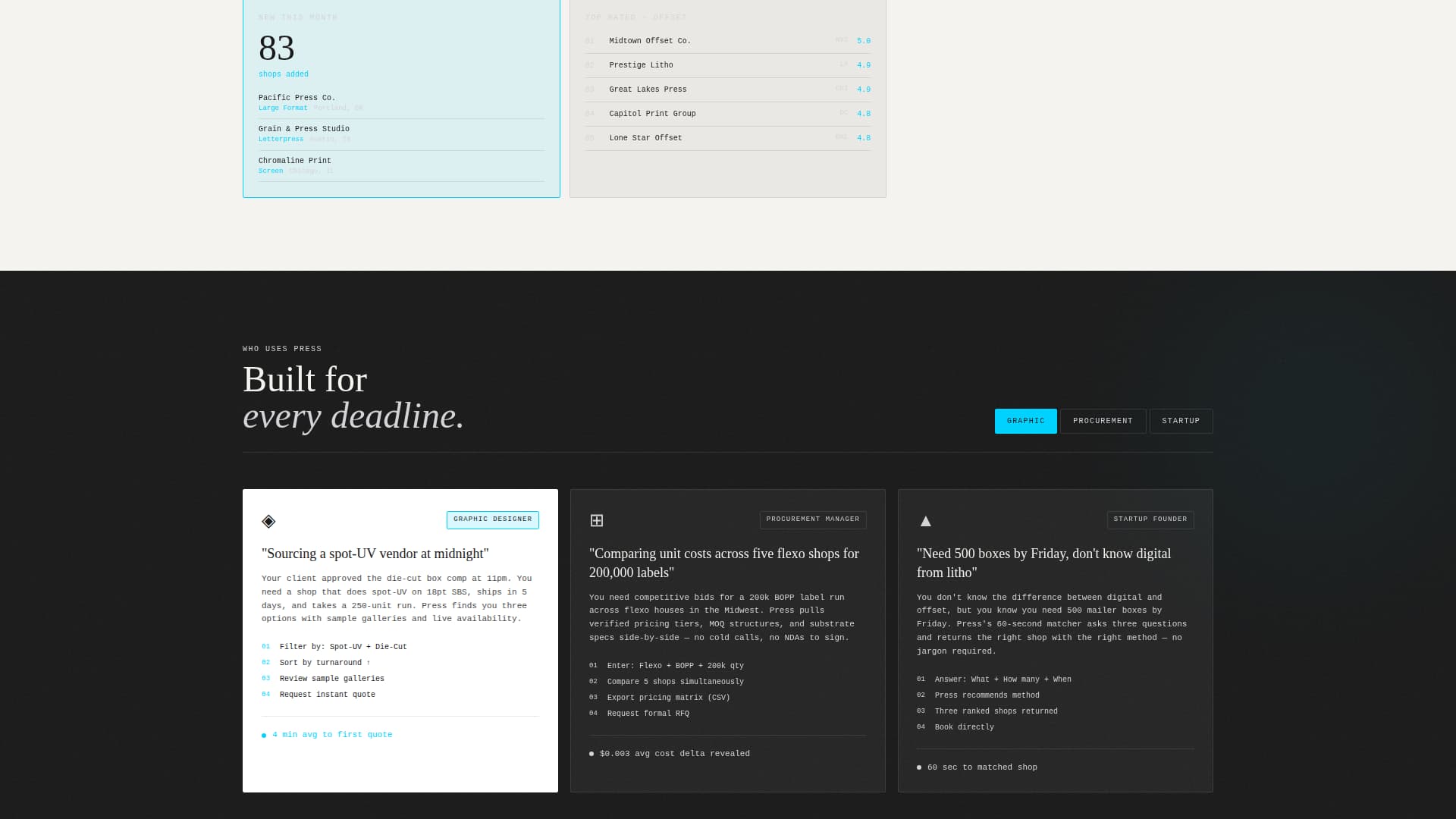 Printing Digital Presence Provider Directory Website Template