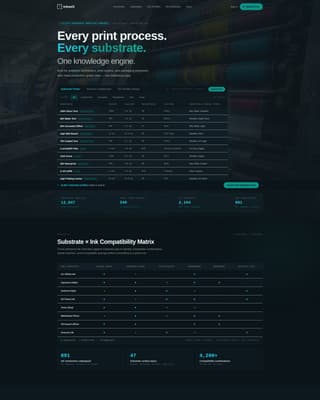 Advanced Printing Digital Presence Professional Website Template