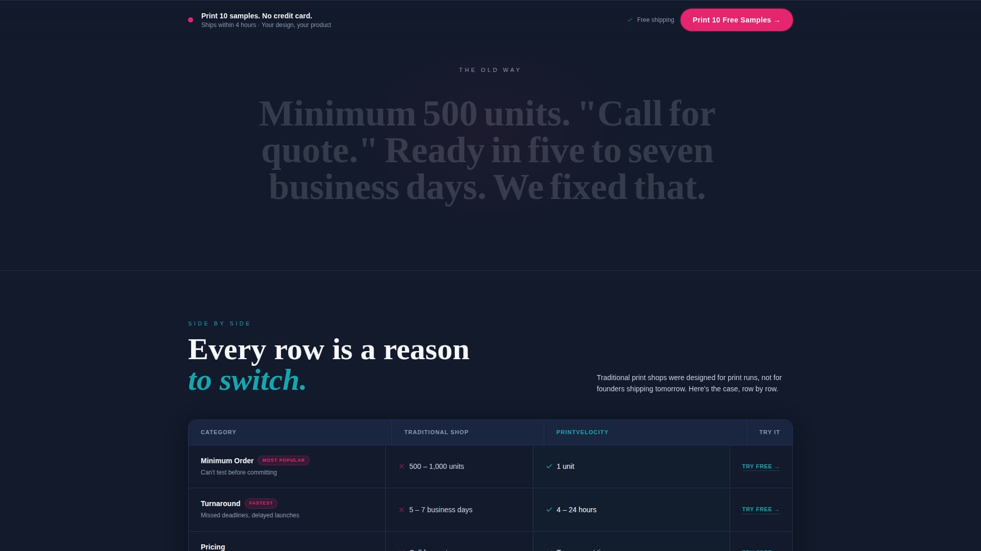 Printing Digital Presence Comparison Website Template