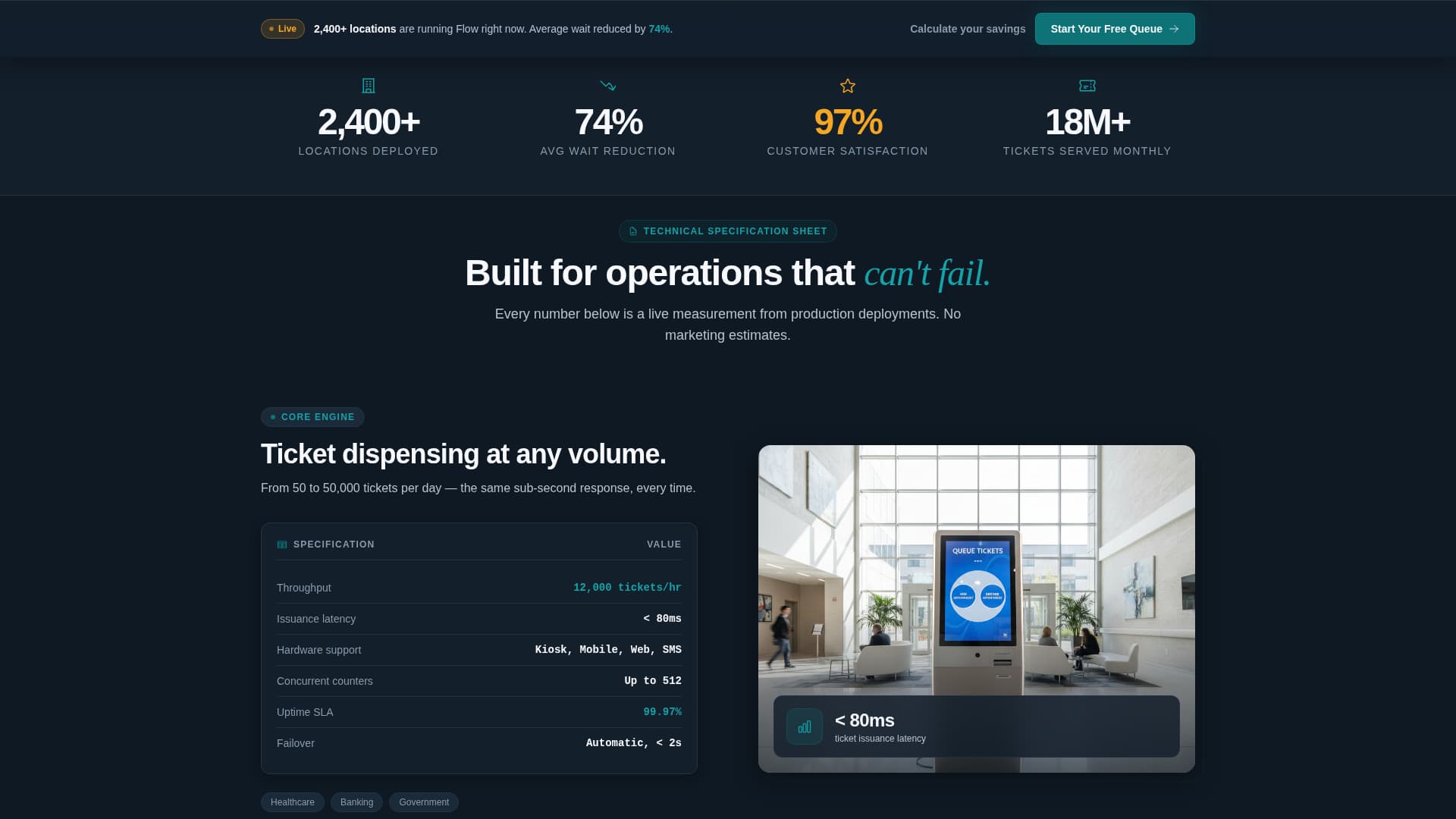 Software & SaaS Professional Website Template