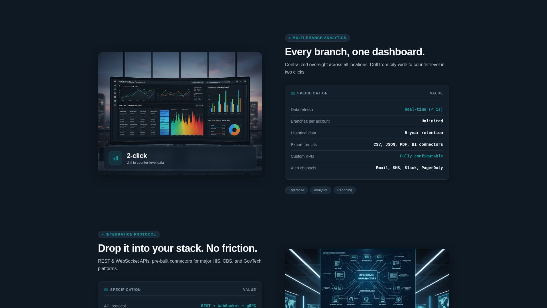 Software & SaaS Professional Website Template