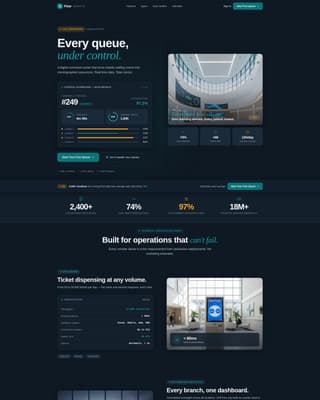 Software & SaaS Professional Website Template