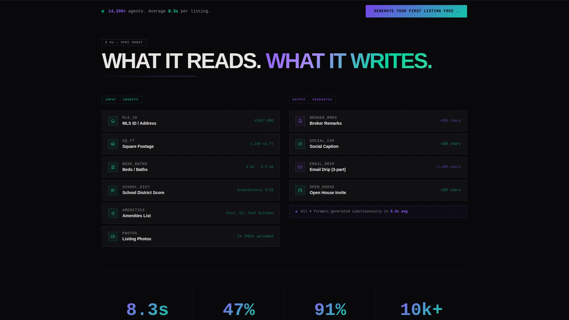 Listify - Powerful Realestateai Landing Page Template