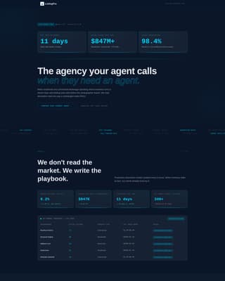 Real Estate Agency Specialist Professional Website Template