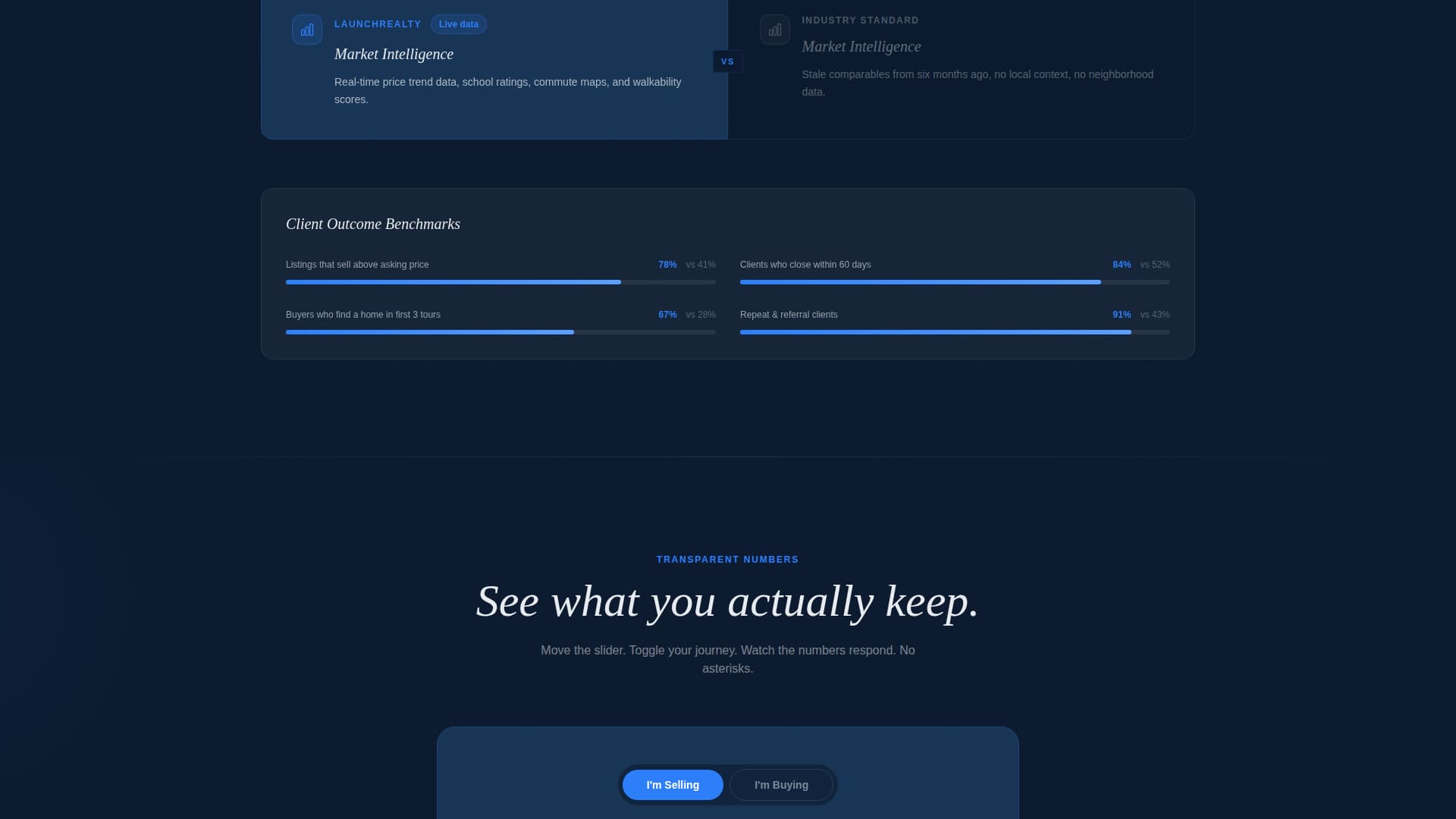 Real Estate Agency Booking Website Template
