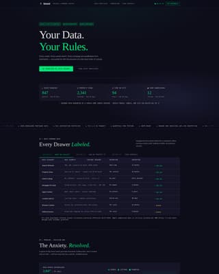 Real Estate Agency Privacy Policy & Data Terms Website Template