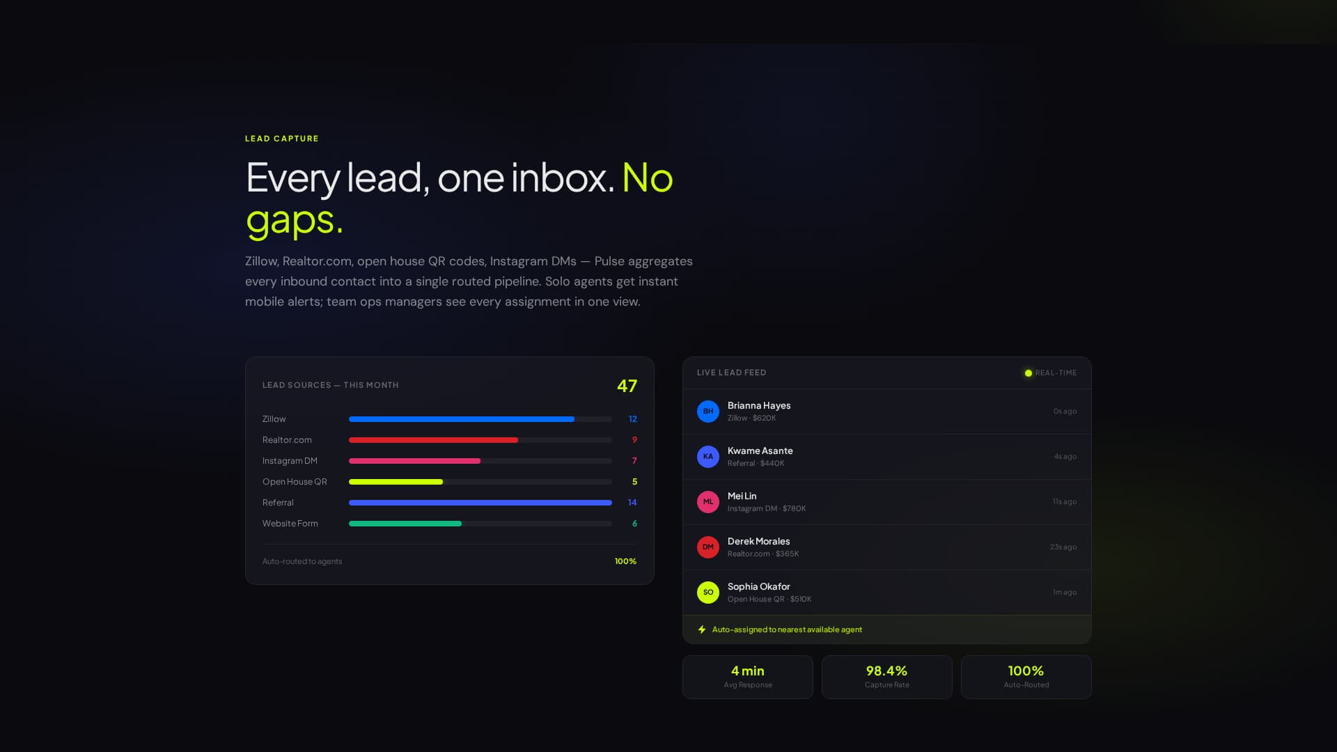 Software & SaaS Professional Website Template