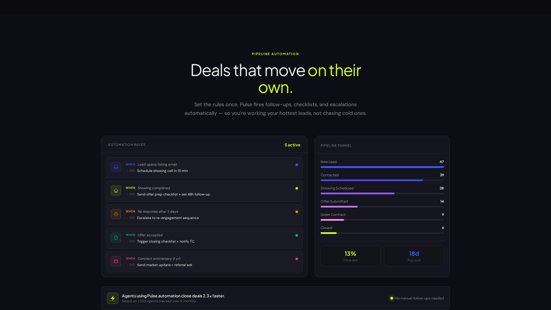 Software & SaaS Professional Website Template
