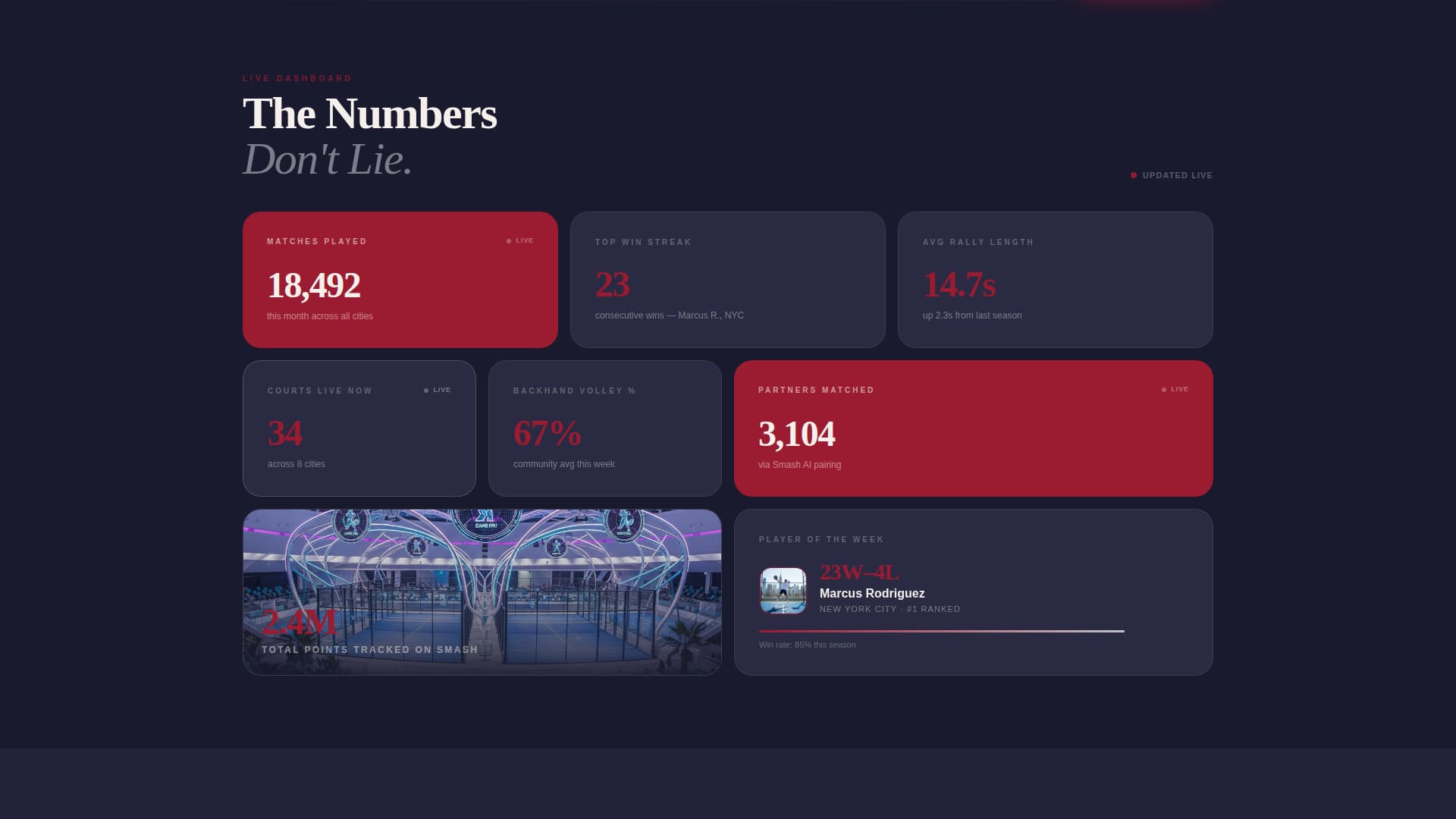 Padel Tennis Booking Website Template