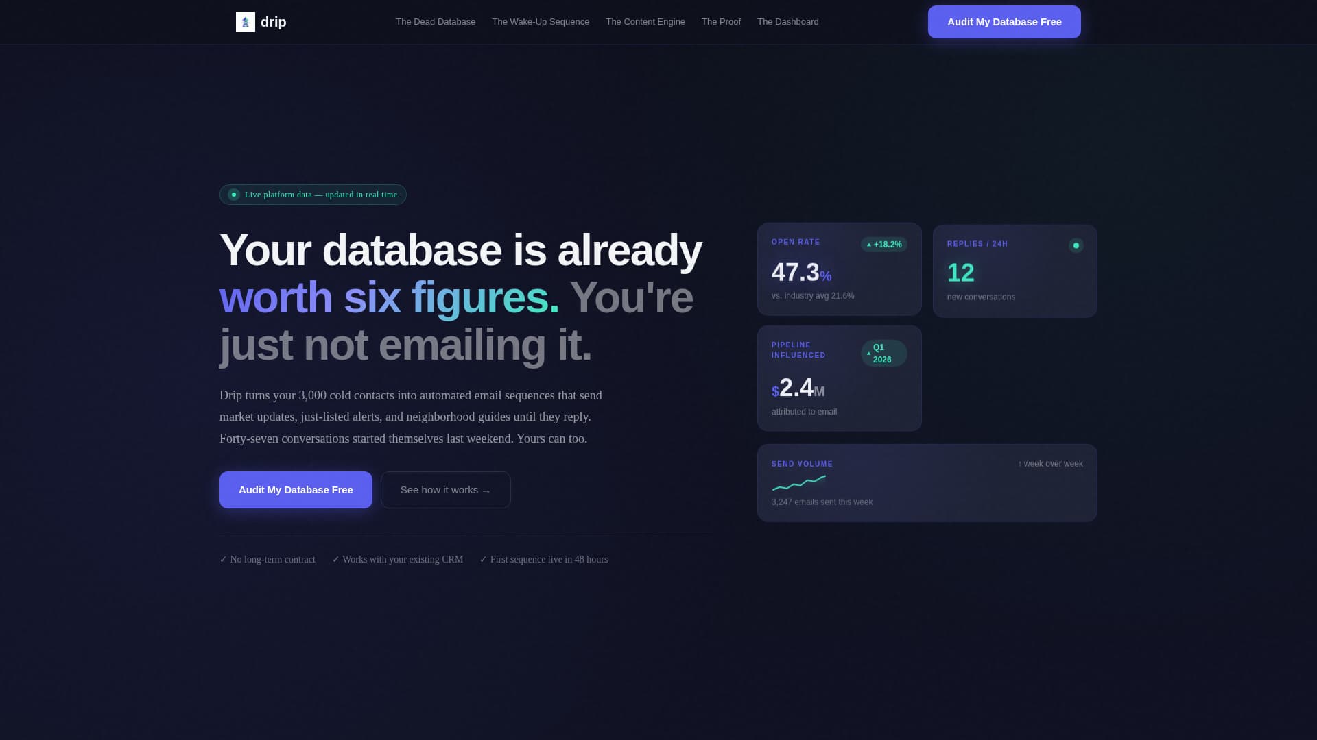 Drip - Automated Realestate Landing Page Template