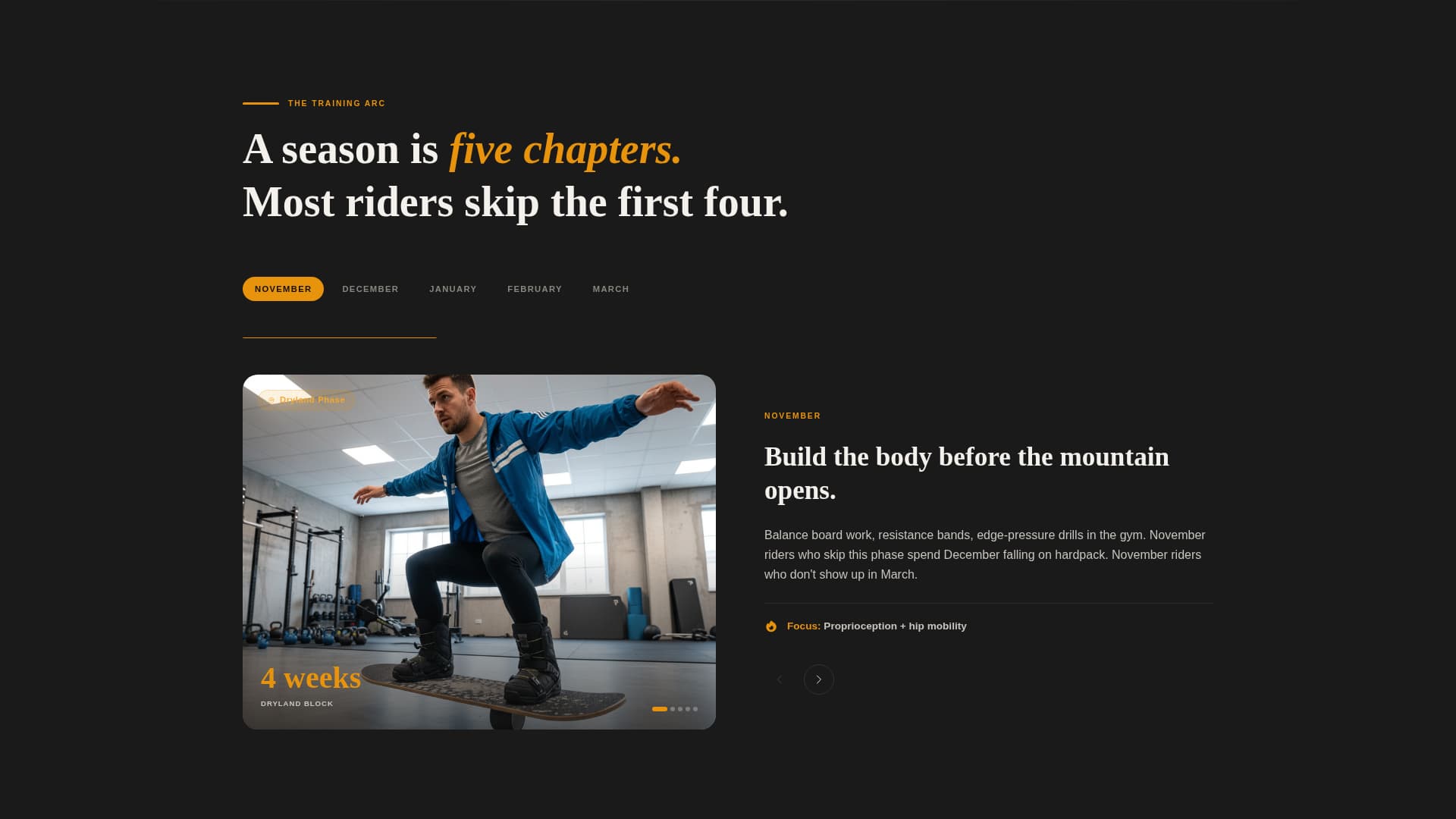 Carve - Elite Snowboarding Landing Page Template